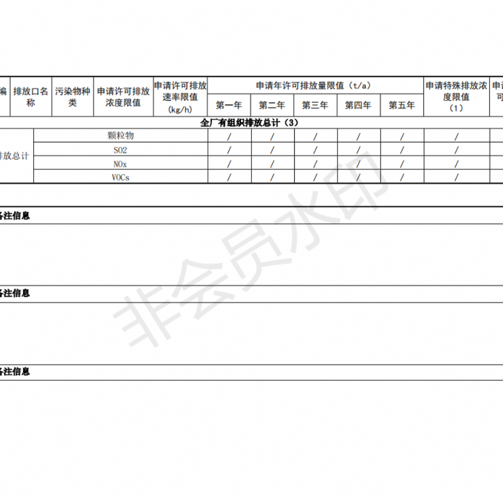 排污許可證申請(qǐng)前信息公開(kāi)表