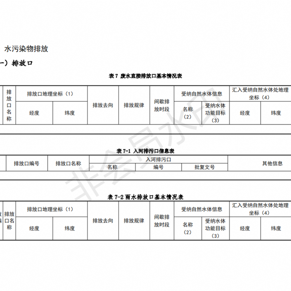 排污許可證申請(qǐng)前信息公開(kāi)表